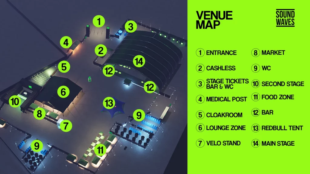 Mapa Sound Waves 2026